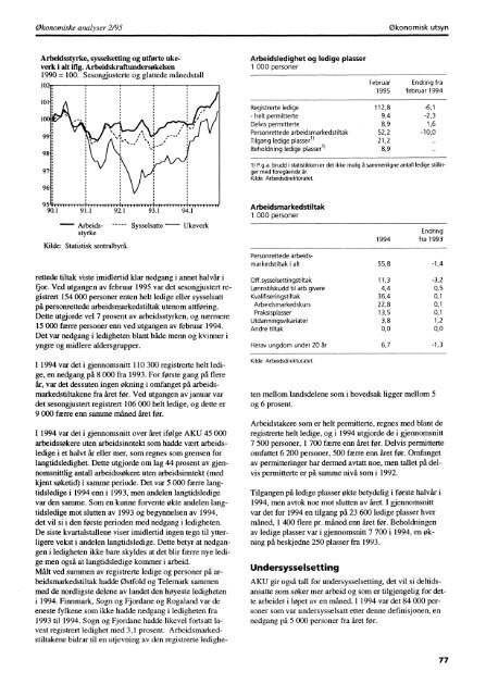 Digitalisert utgave - SSB