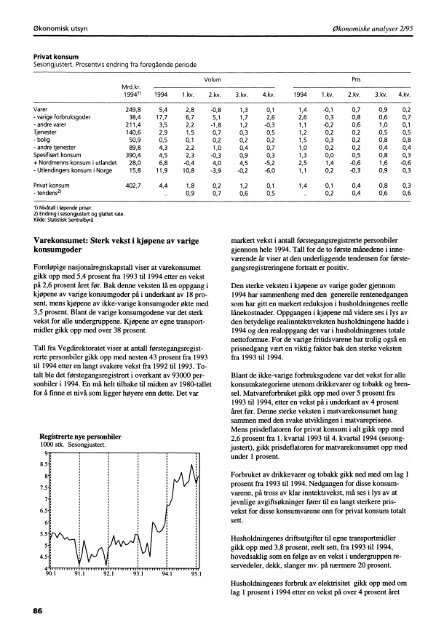 Digitalisert utgave - SSB