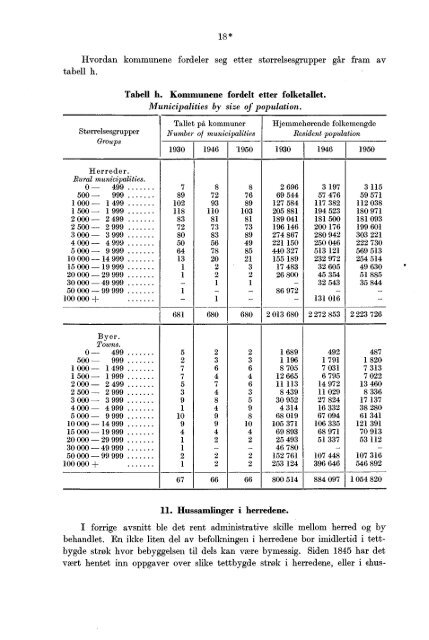 Folketellingen 1. desember 1950 : fï¿¸rste hefte - Statistisk sentralbyrÃ¥