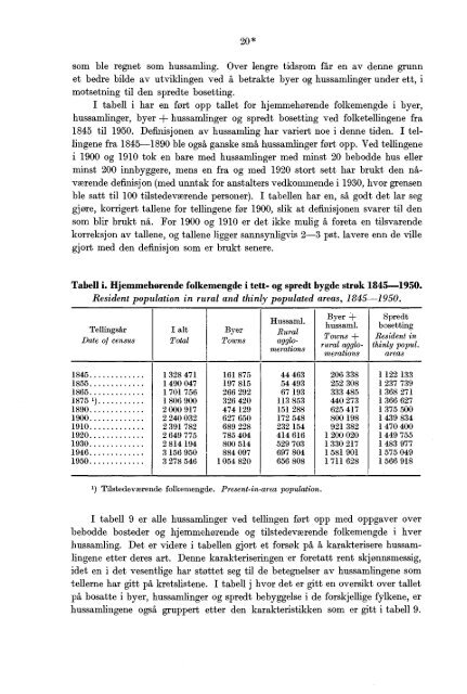 Folketellingen 1. desember 1950 : fï¿¸rste hefte - Statistisk sentralbyrÃ¥