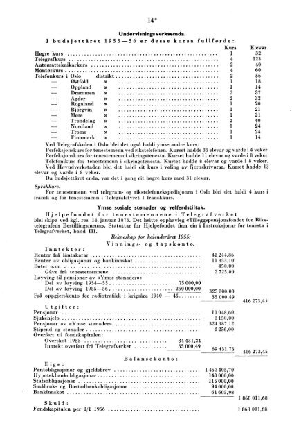 Telegrafverket 1955-1956 - Statistisk sentralbyrÃ¥