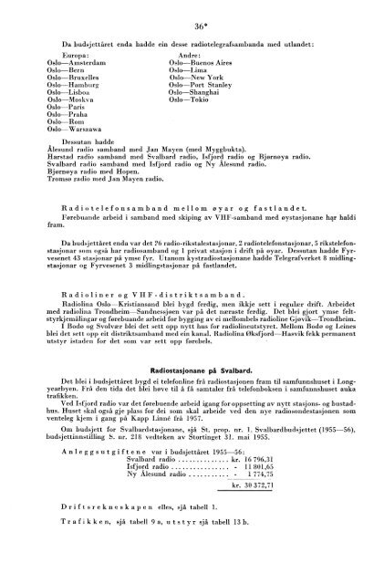 Telegrafverket 1955-1956 - Statistisk sentralbyrÃ¥