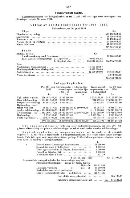 Telegrafverket 1955-1956 - Statistisk sentralbyrÃ¥