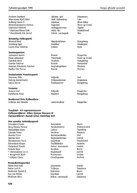Fylkestingsvalget 1995 (NOS C 343) - Statistisk sentralbyrÃ¥