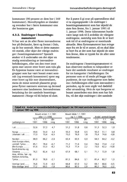 Innvandrere i Norge. Hvem er de, hva gjÃ¸r de og hvordan ... - SSB