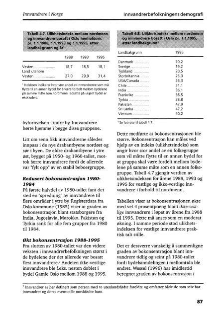 Innvandrere i Norge. Hvem er de, hva gjÃ¸r de og hvordan ... - SSB