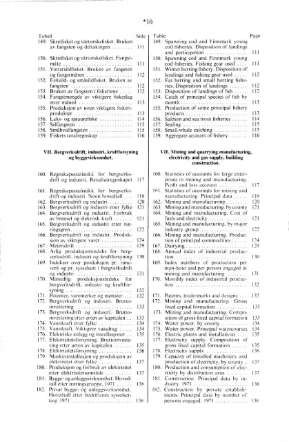 Statistisk Ãrbok 1973 - SSB