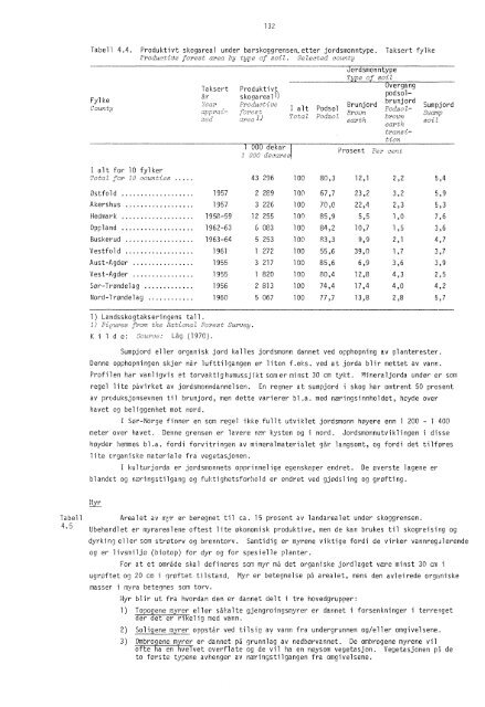 MiljÃ¸statistikk 1978: Naturressurser og forurensninger - SSB