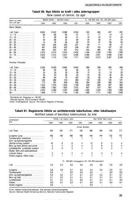 Statistisk Ã¥rbok 1993 (NOS C 85) - SSB