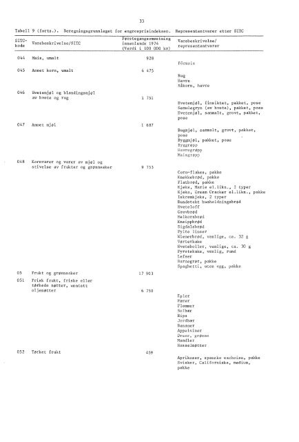 Engrospris-statistikk. Engrosprisindeks, produsentprisindeks, 1978