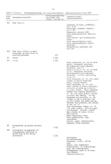 Engrospris-statistikk. Engrosprisindeks, produsentprisindeks, 1978