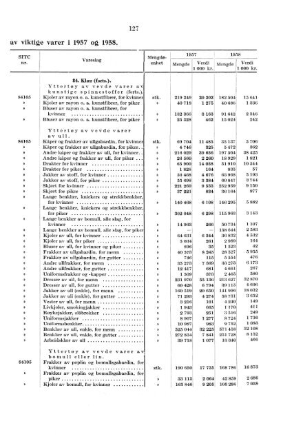 XII 31 1958 - SSB