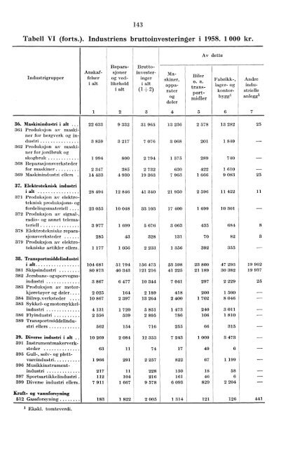 XII 31 1958 - SSB