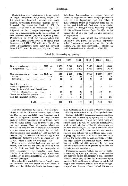 XI 190 1954 - Statistisk sentralbyrÃ¥