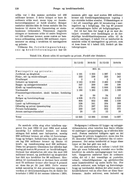 XI 190 1954 - Statistisk sentralbyrÃ¥