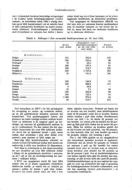 XI 190 1954 - Statistisk sentralbyrÃ¥