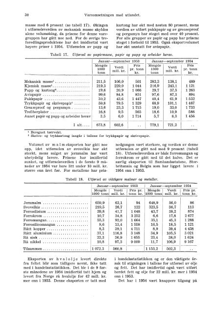 XI 190 1954 - Statistisk sentralbyrÃ¥