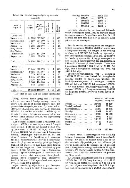 XI 190 1954 - Statistisk sentralbyrÃ¥