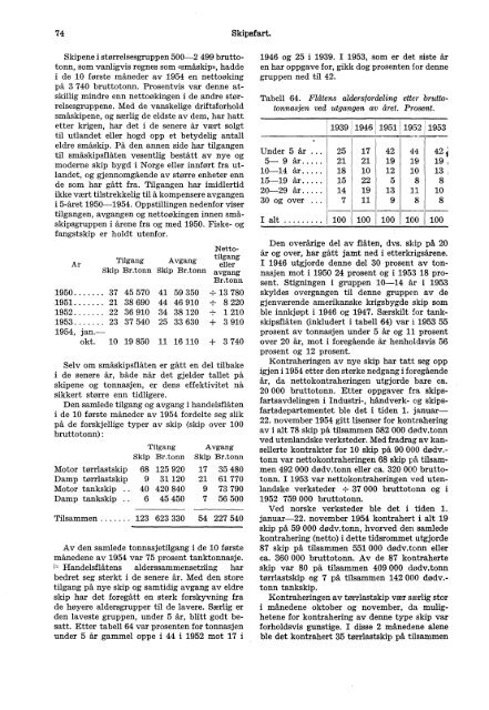 XI 190 1954 - Statistisk sentralbyrÃ¥