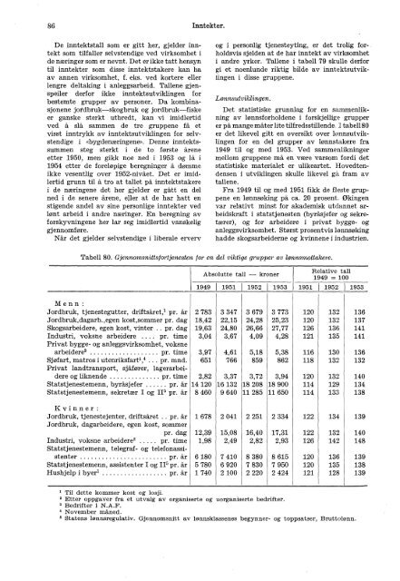 XI 190 1954 - Statistisk sentralbyrÃ¥