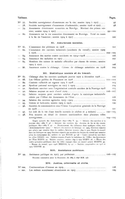 Statistisk aarbok for kongeriket Norge 1919 - SSB