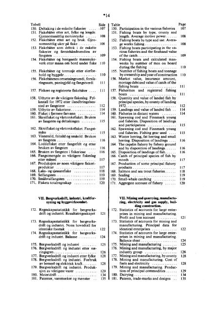 Statistisk Ã¥rbok 1975 - SSB