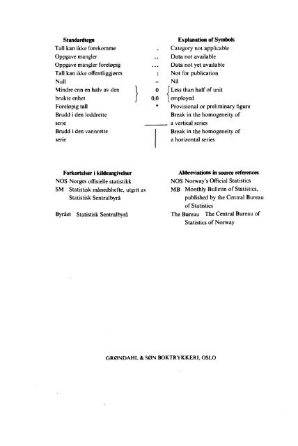 Statistisk Ã¥rbok 1975 - SSB