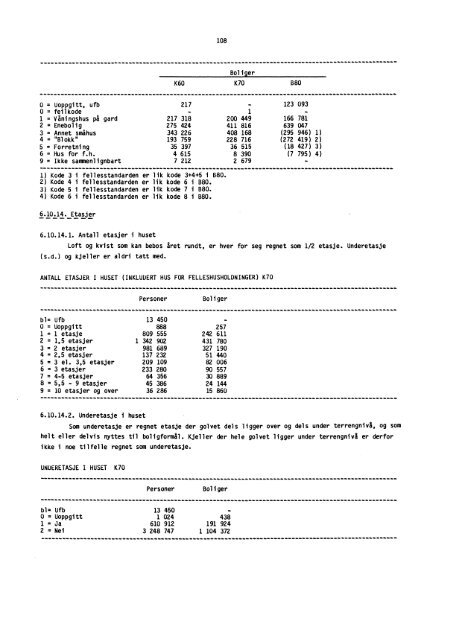 Folke- og boligtellingene 1960, 1970 og 1980 ... - SSB