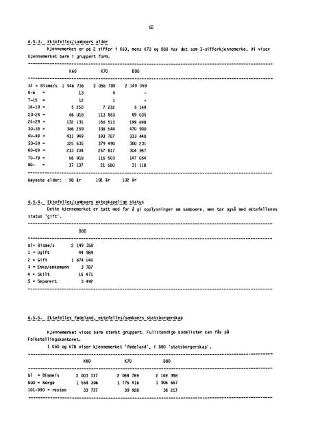 Folke- og boligtellingene 1960, 1970 og 1980 ... - SSB