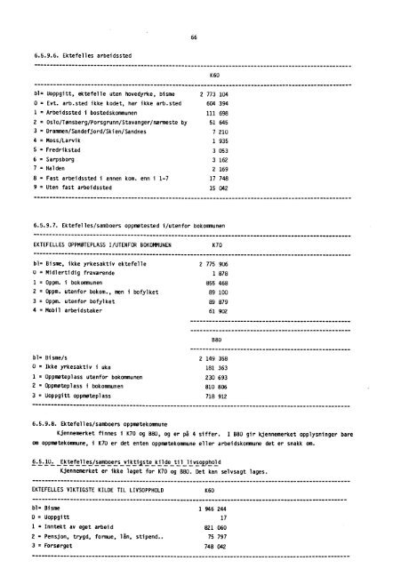 Folke- og boligtellingene 1960, 1970 og 1980 ... - SSB