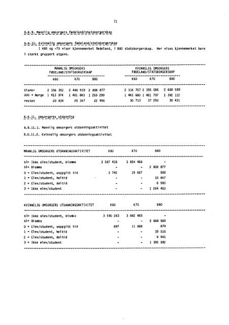 Folke- og boligtellingene 1960, 1970 og 1980 ... - SSB