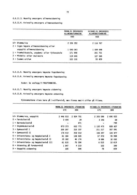 Folke- og boligtellingene 1960, 1970 og 1980 ... - SSB