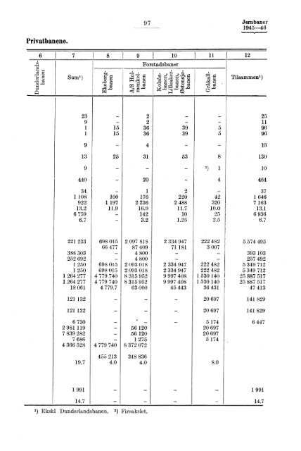 X 177 1945-1946 - SSB