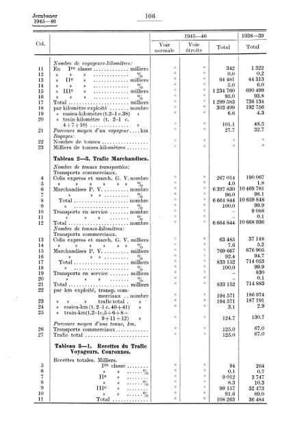 X 177 1945-1946 - SSB