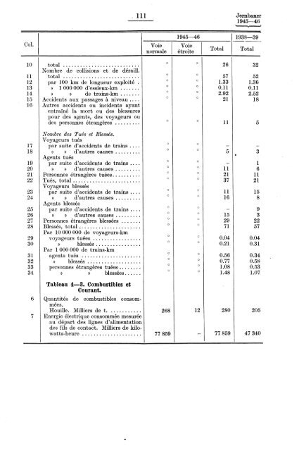 X 177 1945-1946 - SSB