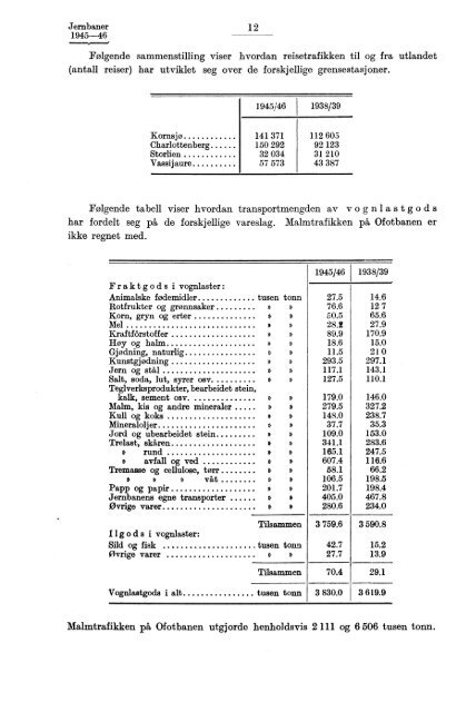 X 177 1945-1946 - SSB