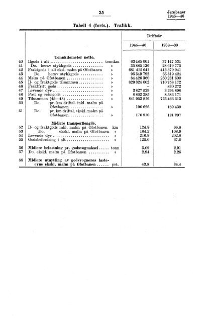 X 177 1945-1946 - SSB