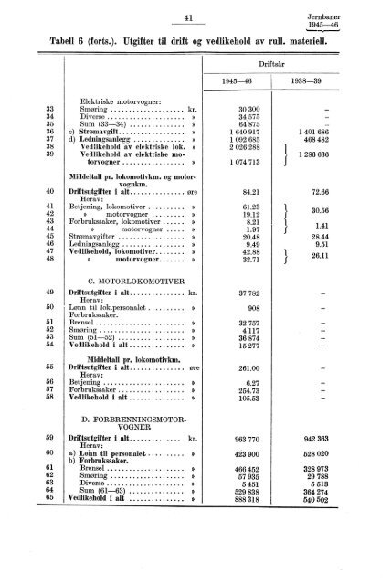 X 177 1945-1946 - SSB