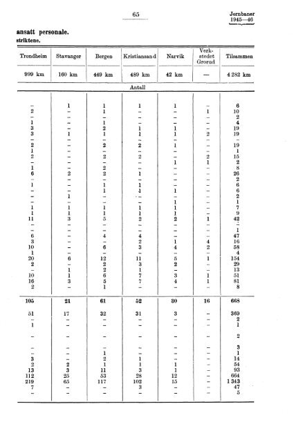 X 177 1945-1946 - SSB