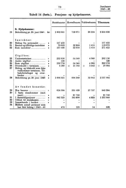 X 177 1945-1946 - SSB