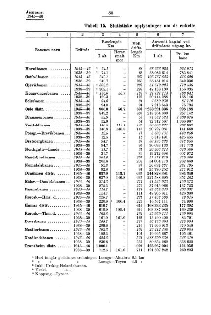 X 177 1945-1946 - SSB