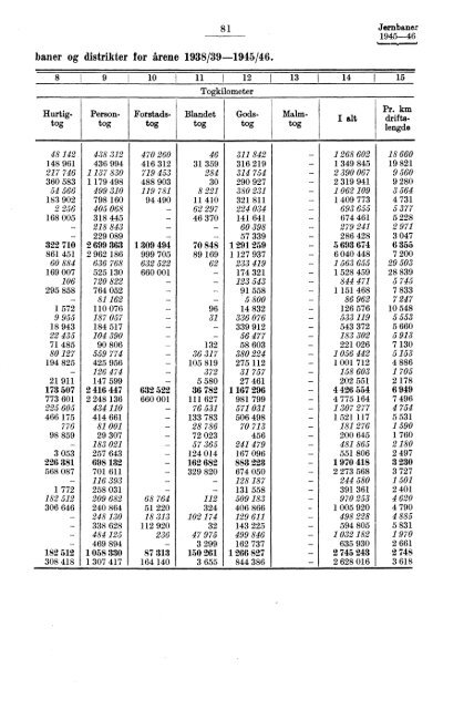 X 177 1945-1946 - SSB