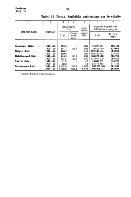 X 177 1945-1946 - SSB