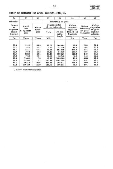 X 177 1945-1946 - SSB