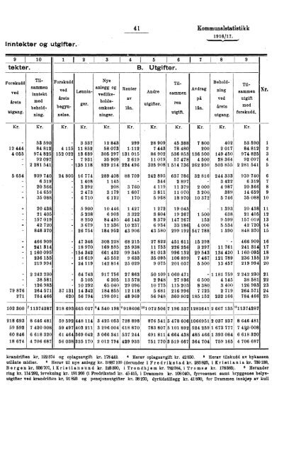 VII 7 1916/1917 - SSB