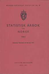 Statistisk Ãrbok for Norge 1961 - SSB