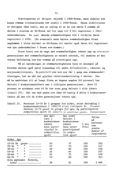 Friluftsliv, idrett og mosjon - SSB