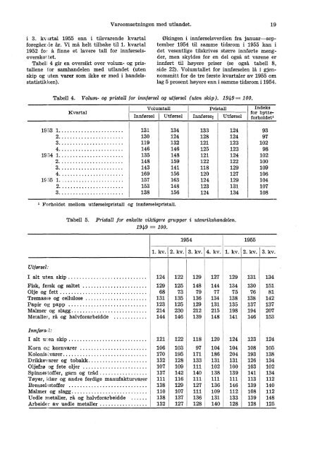 XI 217 1955 - Statistisk sentralbyrÃ¥
