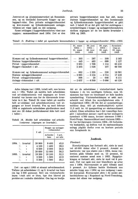 XI 217 1955 - Statistisk sentralbyrÃ¥