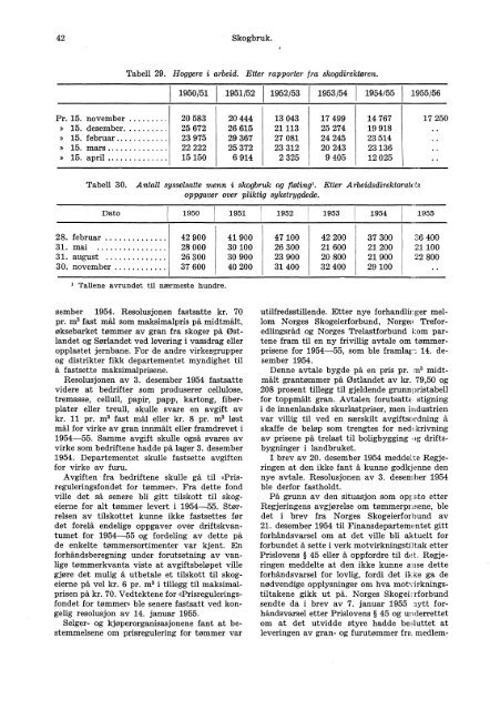 XI 217 1955 - Statistisk sentralbyrÃ¥